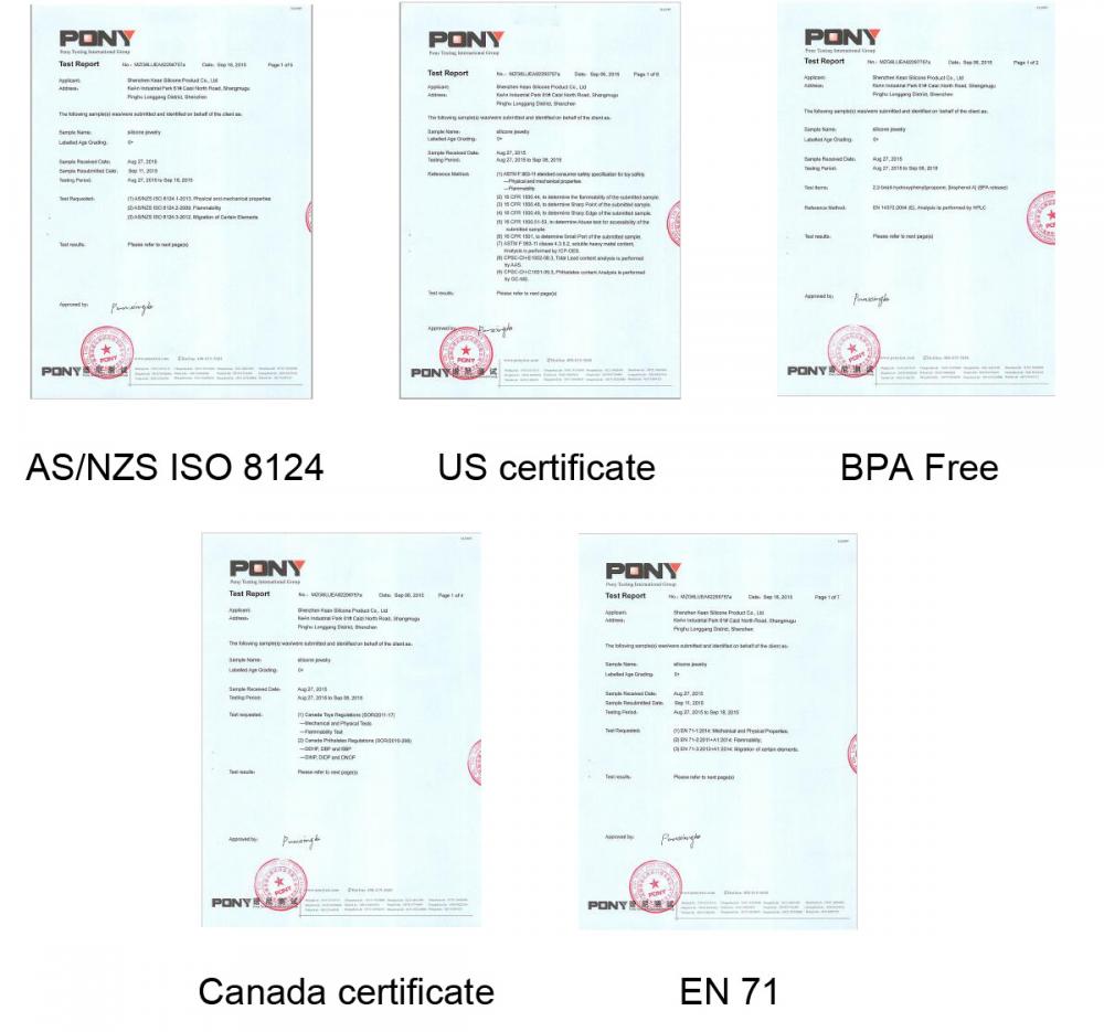 certificates